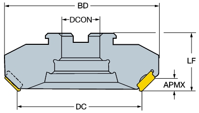 Фреза торцовая 250 с механическим креплением 4гр пл-н LNCX 1806AZR-11 Z=10 dпос=60мм R260.7-250-40 +пл-ны 10 шт Р40 SANDVIK