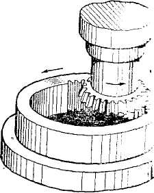 Нарезание зубьев внутреннего зацепления справа
