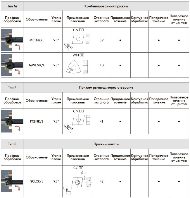 Таблица 4 Таблица 4.jpg