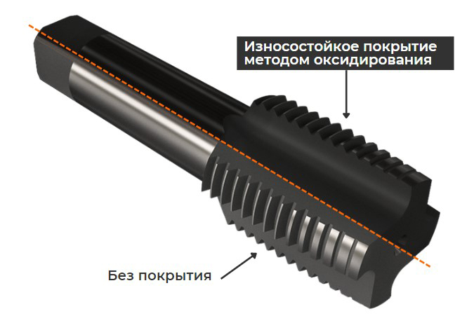 Метчик с износостойким покрытием Метчик с износостойким покрытием