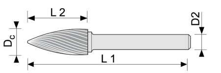 Сфероконическая (гиперболическая)с заостренным концом (G) Сфероконическая (гиперболическая)с заостренным концом (G)