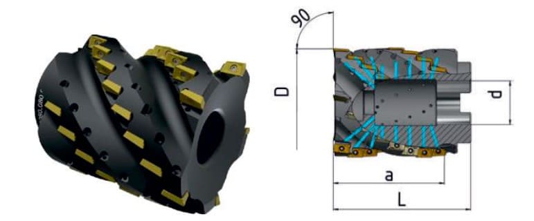 Фреза С внутренним подводом СОЖ