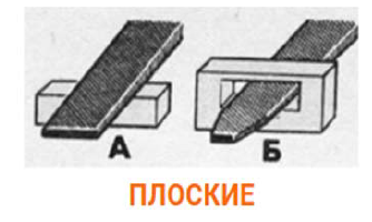 Плоский напильник применение