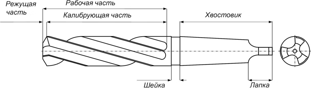 shema_zenker.jpg shema_zenker.jpg