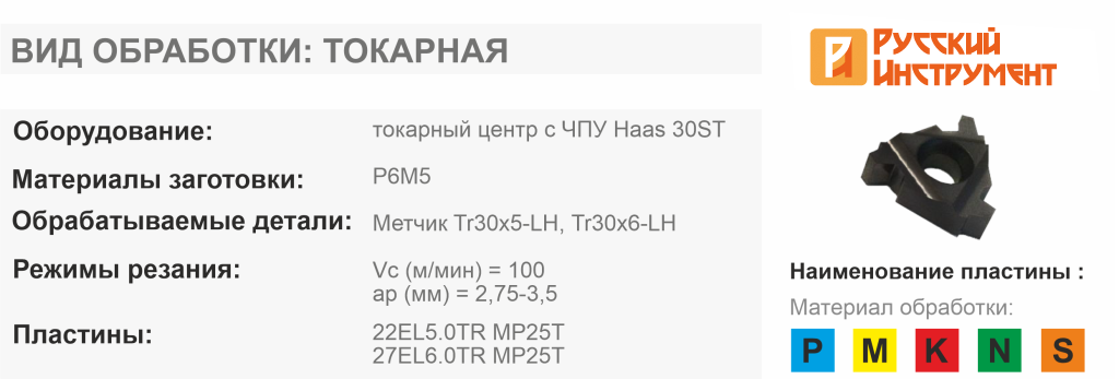 Русский Инструмент