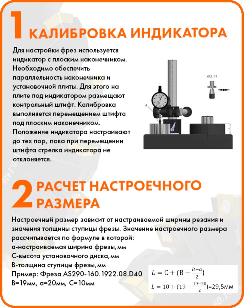 Рекомендации 1-2