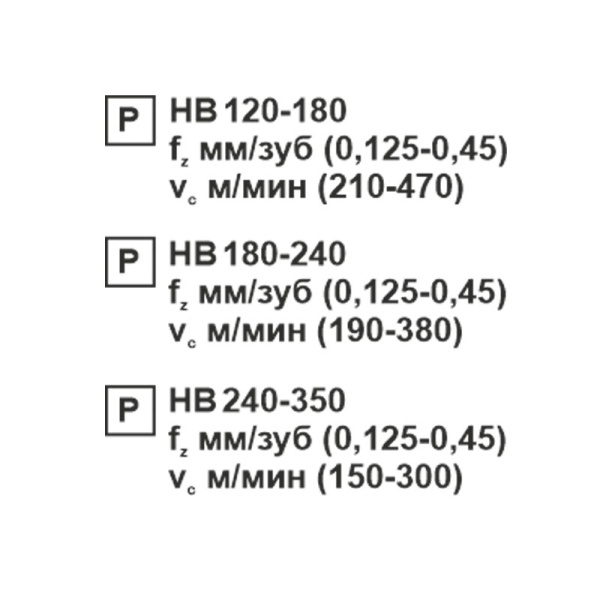 Пластина сменная ромбическая CNMG 190616-OP PC20F «Русский Инструмент» (РИ) Пластина сменная ромбическая CNMG 190616-OP PC20F «Русский Инструмент» (РИ)