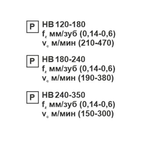 Пластина сменная ромбическая CNMG 120408-PR PC20F «Русский Инструмент» (РИ) Пластина сменная ромбическая CNMG 120408-PR PC20F «Русский Инструмент» (РИ)