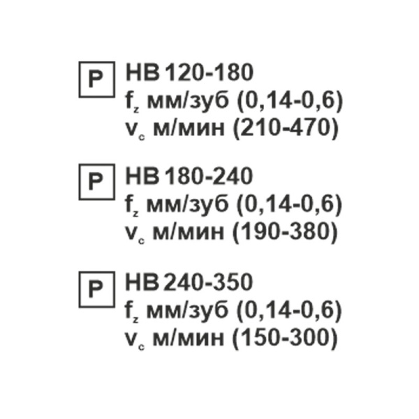 Пластина сменная ромбическая CNMG 120408-PR PC20F «Русский Инструмент» (РИ) Пластина сменная ромбическая CNMG 120408-PR PC20F «Русский Инструмент» (РИ)