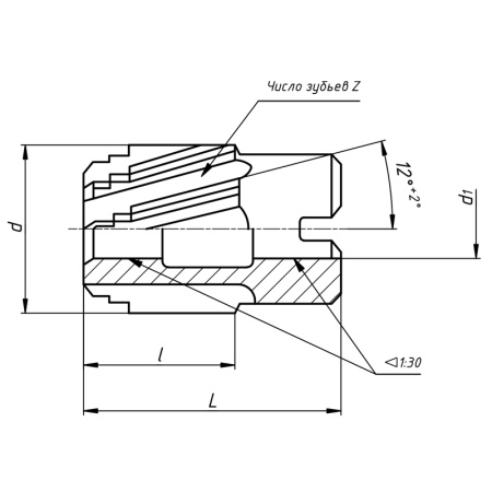 Развертка насадная 28 Н7(А) Р6М5 винтовые канавки L=45 Z=10 dпос=13 ГОСТ 20389-74 ХЗТМ им. Малышева Развертка насадная 28 Н7(А) Р6М5 винтовые канавки L=45 Z=10 dпос=13 ГОСТ 20389-74 ХЗТМ им. Малышева