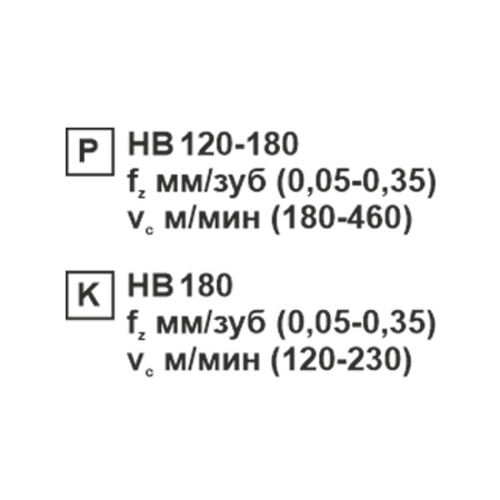 Пластина сменная ромбическая DCMT 11T312-TM KC15R «Русский Инструмент» (РИ) Пластина сменная ромбическая DCMT 11T312-TM KC15R «Русский Инструмент» (РИ)