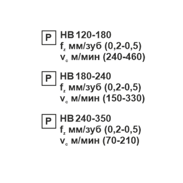 Пластина сменная ромбическая DNMG 150404-MT PC22M «Русский Инструмент» (РИ) Пластина сменная ромбическая DNMG 150404-MT PC22M «Русский Инструмент» (РИ)