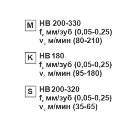 Пластина сменная шестигранная WNMG 080412-MS MP25M "ломаный треугольник" «Русский Инструмент» (РИ) Пластина сменная шестигранная WNMG 080412-MS MP25M "ломаный треугольник" «Русский Инструмент» (РИ)