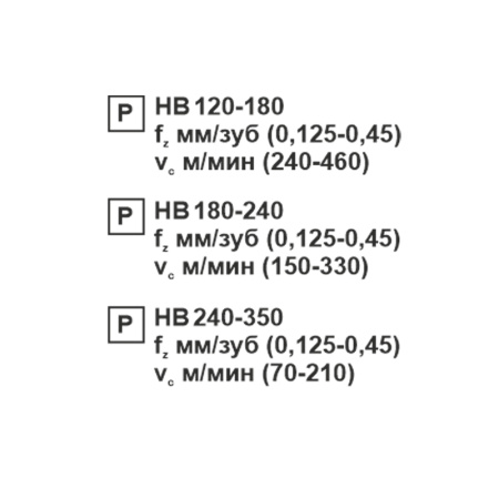 Пластина сменная ромбическая DNMG 150412-OP PC22M «Русский Инструмент» (РИ) Пластина сменная ромбическая DNMG 150412-OP PC22M «Русский Инструмент» (РИ)