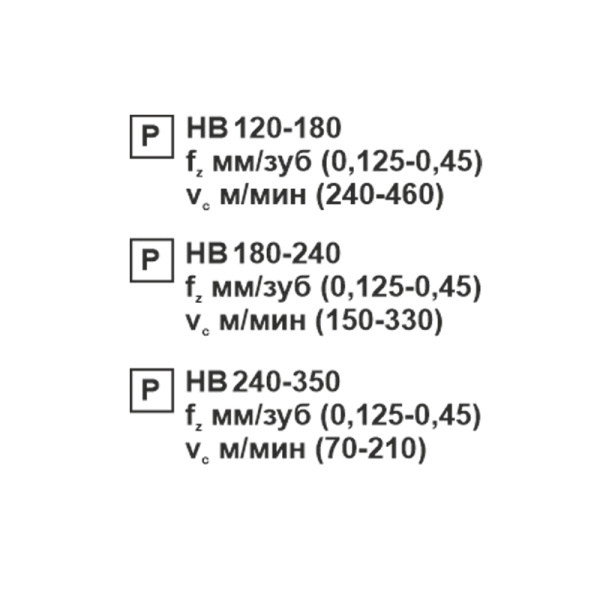 Пластина сменная ромбическая DNMG 150412-OP PC22M «Русский Инструмент» (РИ) Пластина сменная ромбическая DNMG 150412-OP PC22M «Русский Инструмент» (РИ)