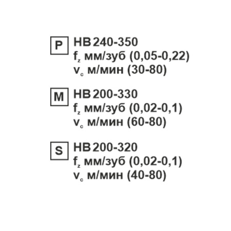 Пластина сменная ромбическая CCMT 060204-CM SP152F «Русский Инструмент» (РИ) Пластина сменная ромбическая CCMT 060204-CM SP152F «Русский Инструмент» (РИ)