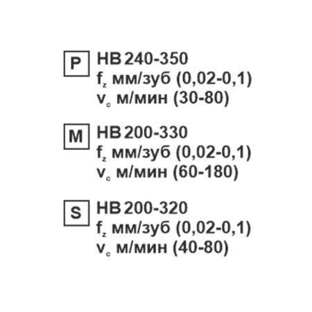 Пластина сменная ромбическая DNMG 110404-CM SP152F «Русский Инструмент» (РИ) Пластина сменная ромбическая DNMG 110404-CM SP152F «Русский Инструмент» (РИ)