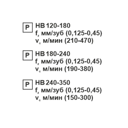Пластина сменная ромбическая CNMG 120416-OP PC20F «Русский Инструмент» (РИ) Пластина сменная ромбическая CNMG 120416-OP PC20F «Русский Инструмент» (РИ)