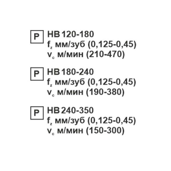 Пластина сменная ромбическая CNMG 120416-OP PC20F «Русский Инструмент» (РИ) Пластина сменная ромбическая CNMG 120416-OP PC20F «Русский Инструмент» (РИ)