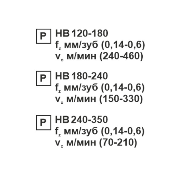 Пластина сменная ромбическая CNMG 120408-PR PC22M «Русский Инструмент» (РИ) Пластина сменная ромбическая CNMG 120408-PR PC22M «Русский Инструмент» (РИ)