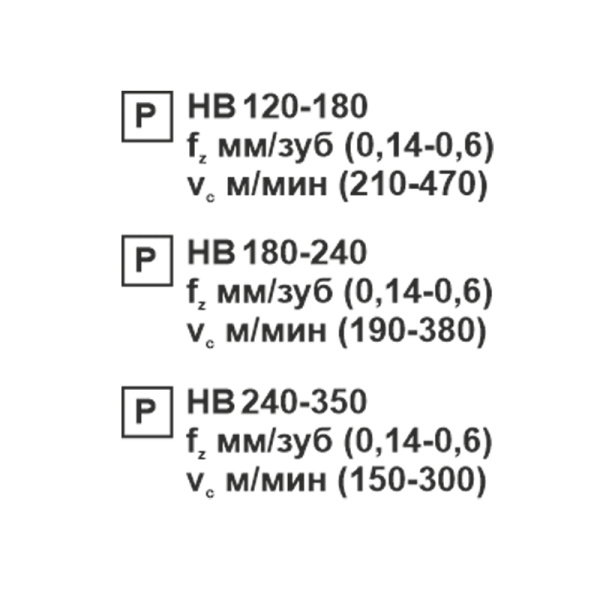 Пластина сменная шестигранная WNMG 080408-PR PC20F "ломаный треугольник" «Русский Инструмент» (РИ) Пластина сменная шестигранная WNMG 080408-PR PC20F "ломаный треугольник" «Русский Инструмент» (РИ)