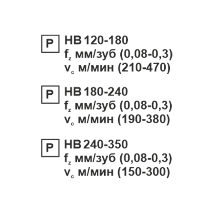 Пластина сменная квадратная SCMT 120412-OT MP20M «Русский Инструмент» (РИ) Пластина сменная квадратная SCMT 120412-OT MP20M «Русский Инструмент» (РИ)