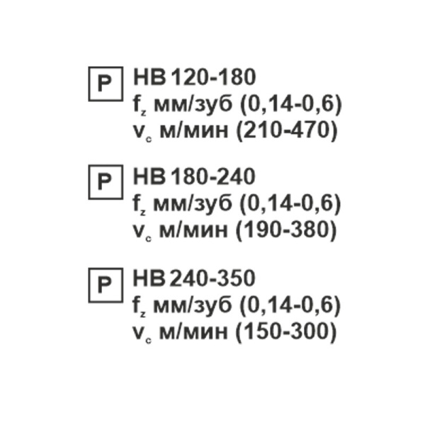 Пластина сменная ромбическая CNMG 190612-PR PC20F «Русский Инструмент» (РИ) Пластина сменная ромбическая CNMG 190612-PR PC20F «Русский Инструмент» (РИ)