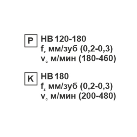 Пластина сменная ромбическая DNMA 150604 KC20D «Русский Инструмент» (РИ) Пластина сменная ромбическая DNMA 150604 KC20D «Русский Инструмент» (РИ)