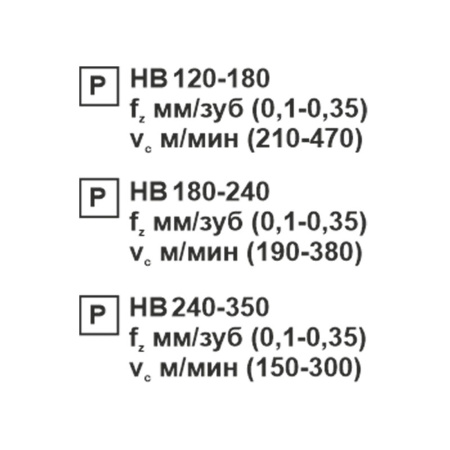 Пластина сменная ромбическая CCMT 09T304-TF PC20F «Русский Инструмент» (РИ) Пластина сменная ромбическая CCMT 09T304-TF PC20F «Русский Инструмент» (РИ)
