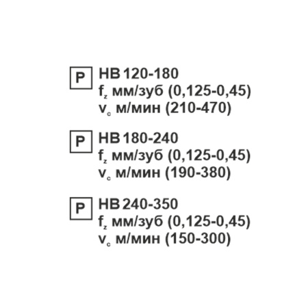 Пластина сменная ромбическая DNMG 150412-OP PC20F «Русский Инструмент» (РИ) Пластина сменная ромбическая DNMG 150412-OP PC20F «Русский Инструмент» (РИ)