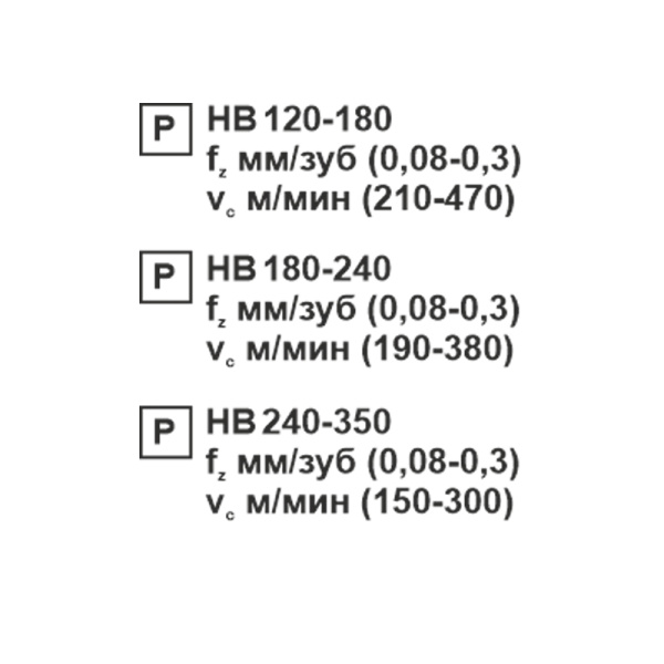 Пластина сменная квадратная SCMT 09T304-OT KC20D «Русский Инструмент» (РИ) Пластина сменная квадратная SCMT 09T304-OT KC20D «Русский Инструмент» (РИ)
