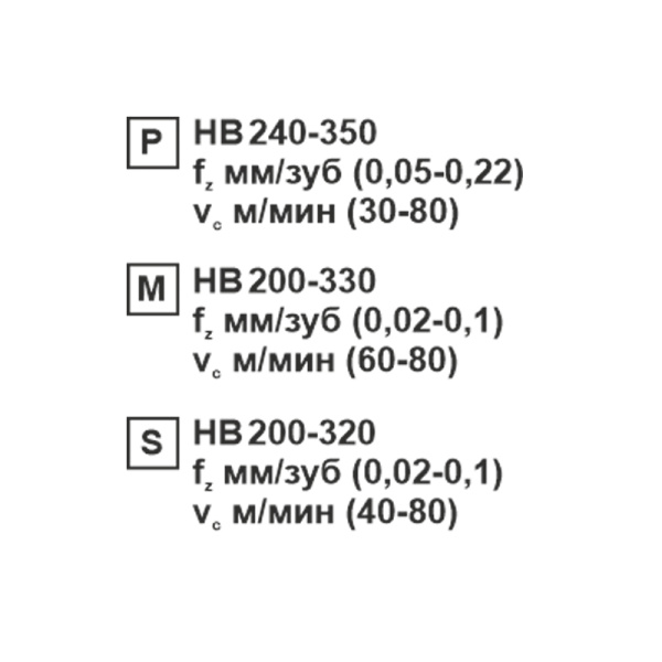 Пластина сменная ромбическая DCMT 11T308-XM SP152F «Русский Инструмент» (РИ) Пластина сменная ромбическая DCMT 11T308-XM SP152F «Русский Инструмент» (РИ)
