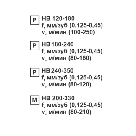 Пластина сменная ромбическая CNMG 190612-OP MP20M «Русский Инструмент» (РИ) Пластина сменная ромбическая CNMG 190612-OP MP20M «Русский Инструмент» (РИ)