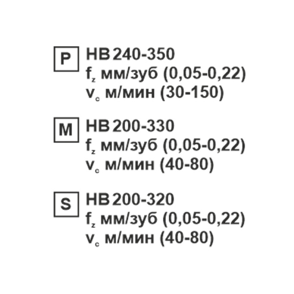 Пластина сменная ромбическая DCMT 070204-CM MP201R «Русский Инструмент» (РИ) Пластина сменная ромбическая DCMT 070204-CM MP201R «Русский Инструмент» (РИ)