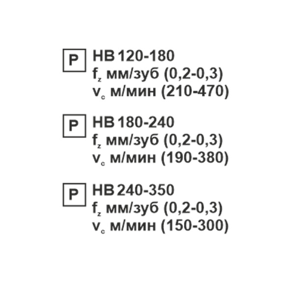 Пластина сменная ромбическая DCMT 070204-SL PC20F «Русский Инструмент» (РИ) Пластина сменная ромбическая DCMT 070204-SL PC20F «Русский Инструмент» (РИ)