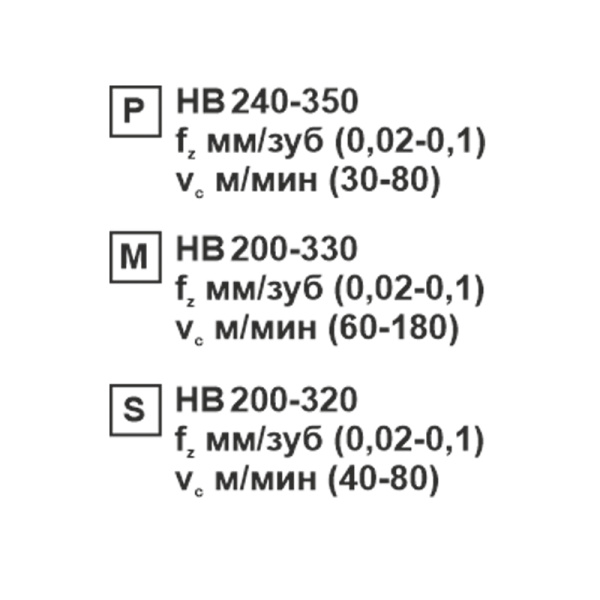 Пластина сменная ромбическая DNMG 110408-CM SP152F «Русский Инструмент» (РИ) Пластина сменная ромбическая DNMG 110408-CM SP152F «Русский Инструмент» (РИ)