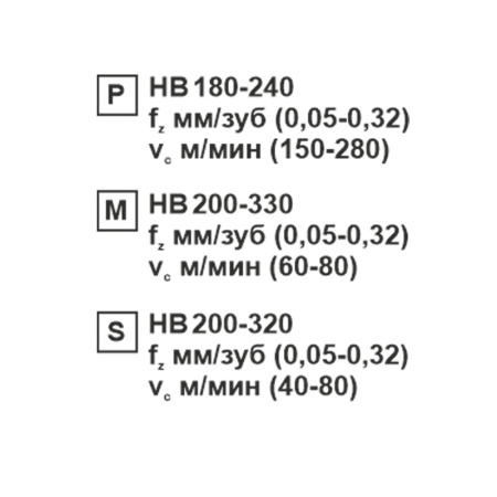Пластина сменная ромбическая CNMG 120404-CF SP204R «Русский Инструмент» (РИ) Пластина сменная ромбическая CNMG 120404-CF SP204R «Русский Инструмент» (РИ)