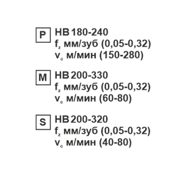 Пластина сменная ромбическая CNMG 120404-CF SP204R «Русский Инструмент» (РИ) Пластина сменная ромбическая CNMG 120404-CF SP204R «Русский Инструмент» (РИ)