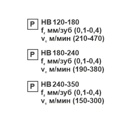 Пластина сменная квадратная SNMG 120404-JH PC20F «Русский Инструмент» (РИ) Пластина сменная квадратная SNMG 120404-JH PC20F «Русский Инструмент» (РИ)