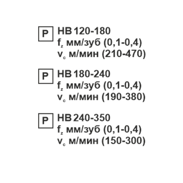 Пластина сменная квадратная SNMG 120404-JH PC20F «Русский Инструмент» (РИ) Пластина сменная квадратная SNMG 120404-JH PC20F «Русский Инструмент» (РИ)