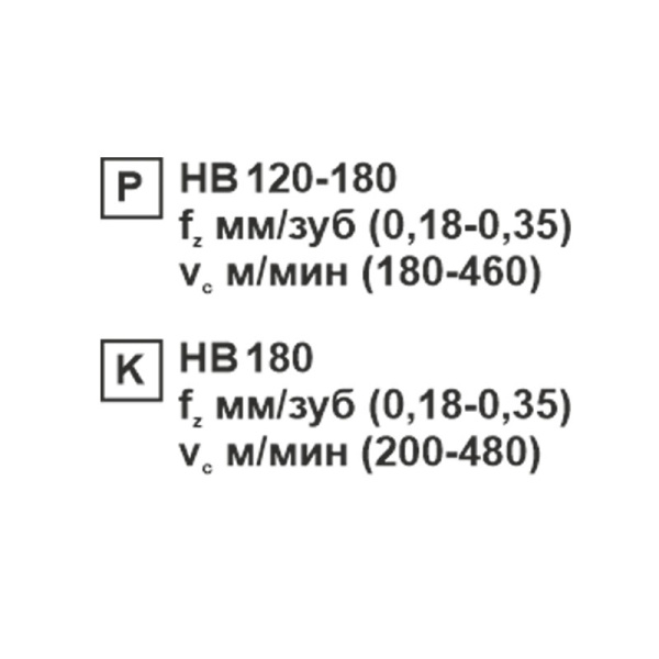 Пластина сменная ромбическая CCMT 09T308-TR KC20D «Русский Инструмент» (РИ) Пластина сменная ромбическая CCMT 09T308-TR KC20D «Русский Инструмент» (РИ)