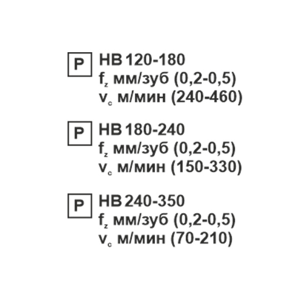 Пластина сменная квадратная SNMG 120404-MT PC22M «Русский Инструмент» (РИ) Пластина сменная квадратная SNMG 120404-MT PC22M «Русский Инструмент» (РИ)