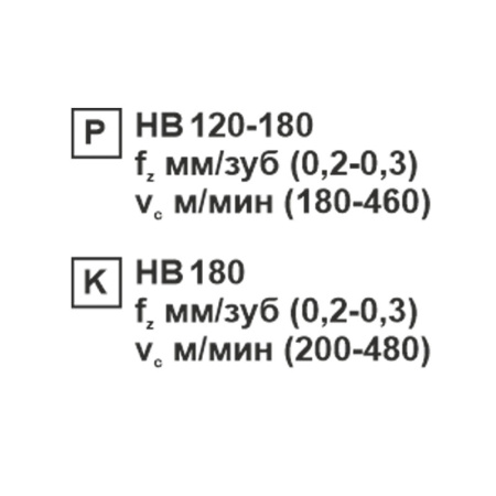 Пластина сменная ромбическая CNMA 120408 KC20D «Русский Инструмент» (РИ) Пластина сменная ромбическая CNMA 120408 KC20D «Русский Инструмент» (РИ)