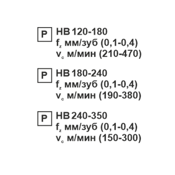 Пластина сменная шестигранная WNMG 080404-DN PC20F "ломаный треугольник" «Русский Инструмент» (РИ) Пластина сменная шестигранная WNMG 080404-DN PC20F "ломаный треугольник" «Русский Инструмент» (РИ)