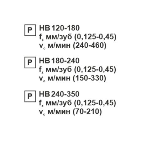 Пластина сменная ромбическая CNMG 190612-OP PC22M «Русский Инструмент» (РИ) Пластина сменная ромбическая CNMG 190612-OP PC22M «Русский Инструмент» (РИ)