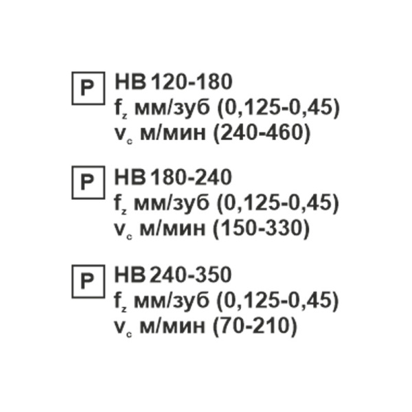 Пластина сменная ромбическая CNMG 190612-OP PC22M «Русский Инструмент» (РИ) Пластина сменная ромбическая CNMG 190612-OP PC22M «Русский Инструмент» (РИ)