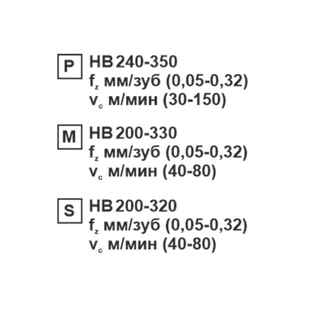 Пластина сменная ромбическая CNMG 120404-CM MP202R «Русский Инструмент» (РИ) Пластина сменная ромбическая CNMG 120404-CM MP202R «Русский Инструмент» (РИ)