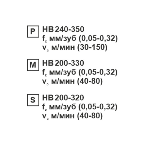 Пластина сменная ромбическая CNMG 120404-CM MP202R «Русский Инструмент» (РИ) Пластина сменная ромбическая CNMG 120404-CM MP202R «Русский Инструмент» (РИ)