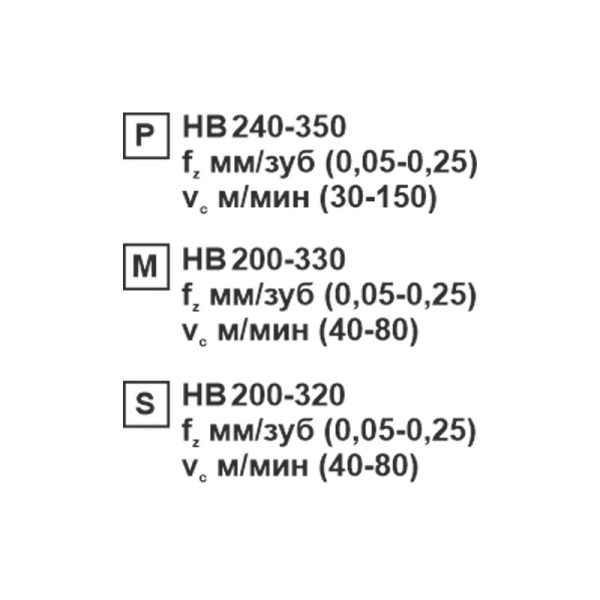 Пластина сменная ромбическая CCMT 120404-XM MP202R «Русский Инструмент» (РИ) Пластина сменная ромбическая CCMT 120404-XM MP202R «Русский Инструмент» (РИ)