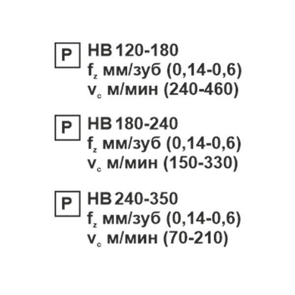 Пластина сменная шестигранная WNMG 080408-PR PC22M "ломаный треугольник" «Русский Инструмент» (РИ) Пластина сменная шестигранная WNMG 080408-PR PC22M "ломаный треугольник" «Русский Инструмент» (РИ)